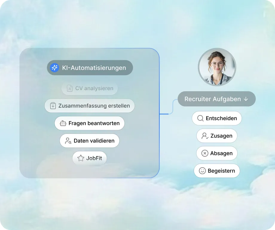 Illustration: AI automations take over routine tasks while recruiters decide