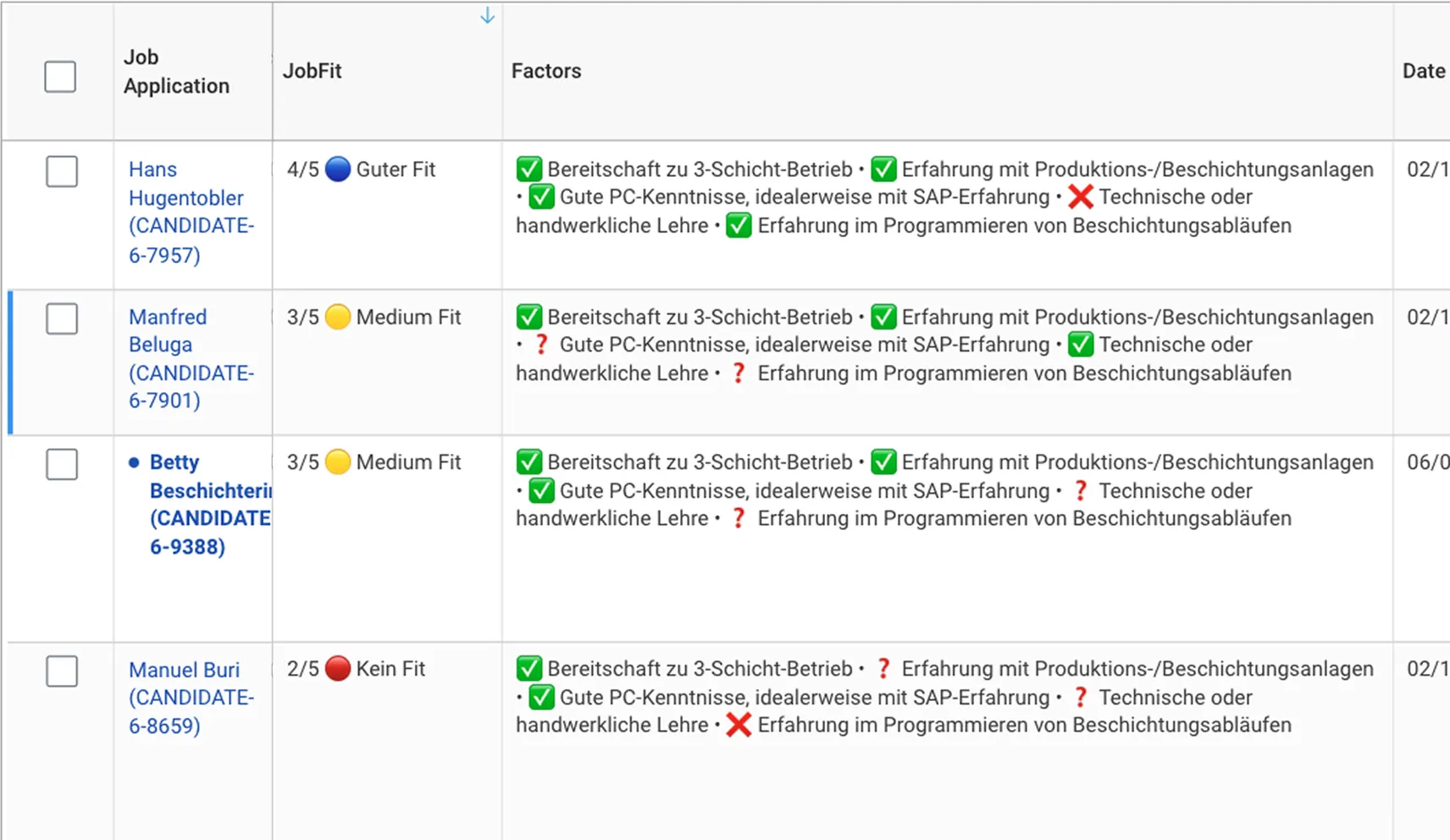 Workday-Bewerbungsliste: jede Bewerbung mit JobFit-Bewertung, Fit-Stufe und den von PastaHR geprüften Faktoren